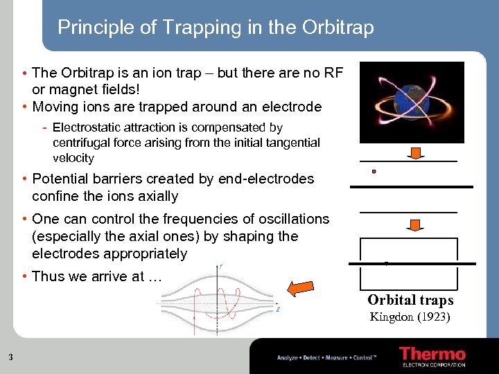 Principle of Trapping in the Orbitrap • The Orbitrap is an ion trap –