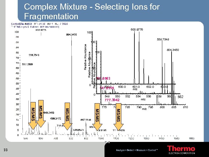 Complex Mixture - Selecting Ions for Fragmentation 600. 9776 100 558. 7548 Relative Abundance