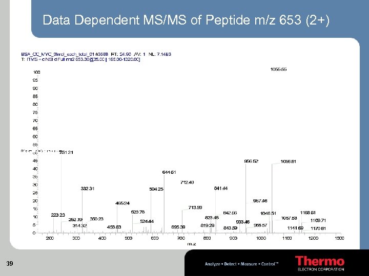 Data Dependent MS/MS of Peptide m/z 653 (2+) 39 