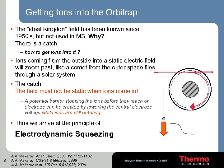 Getting Ions into the Orbitrap • The “ideal Kingdon” field has been known since