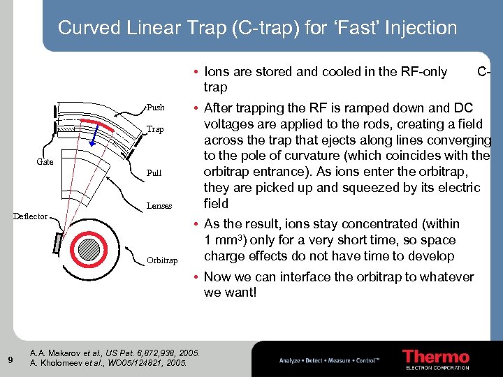 Curved Linear Trap (C-trap) for ‘Fast’ Injection • Ions are stored and cooled in