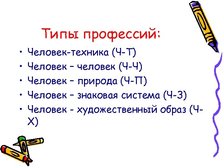 Типы профессий: • • • Человек-техника (Ч-Т) Человек – человек (Ч-Ч) Человек – природа