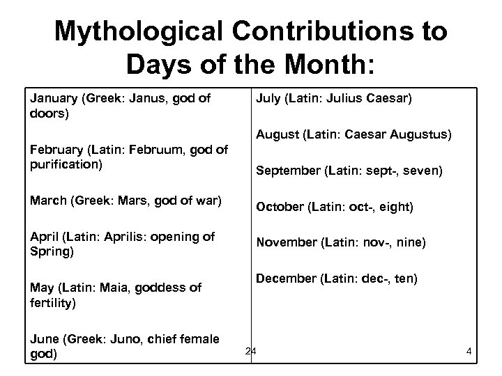 Mythological Contributions to Days of the Month: January (Greek: Janus, god of doors) July