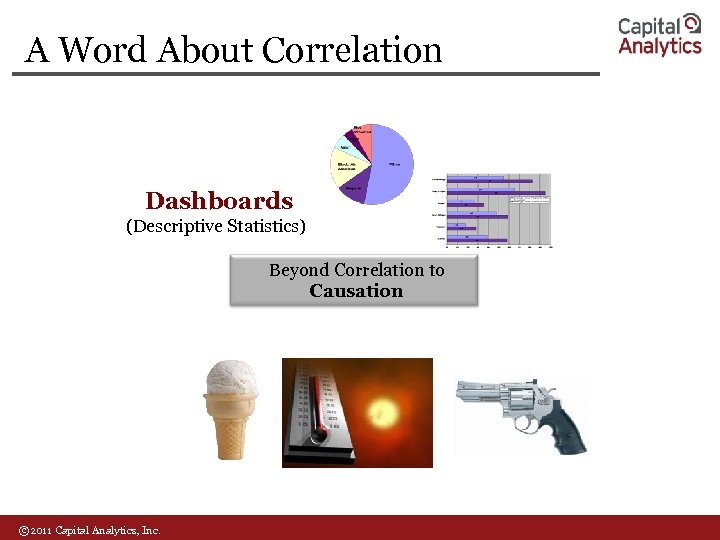 A Word About Correlation Dashboards (Descriptive Statistics) Beyond Correlation to Causation © 2011 Capital