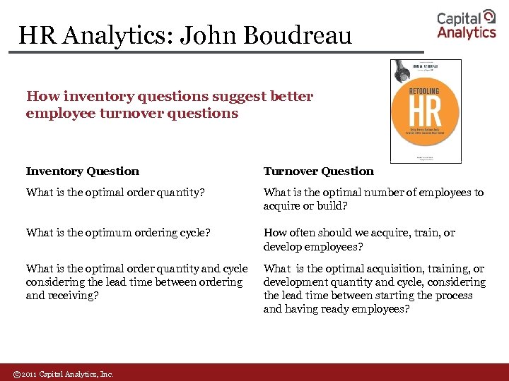 HR Analytics: John Boudreau How inventory questions suggest better employee turnover questions Inventory Question