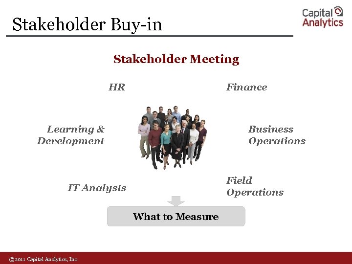 Stakeholder Buy-in Stakeholder Meeting HR Finance Learning & Development Business Operations Field Operations IT