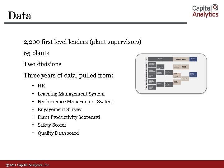 Data 2, 200 first level leaders (plant supervisors) 65 plants Two divisions Three years