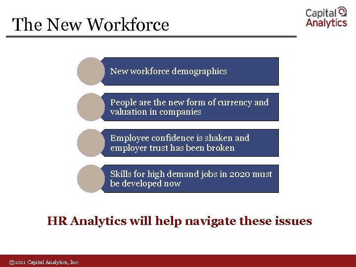 The New Workforce New workforce demographics People are the new form of currency and