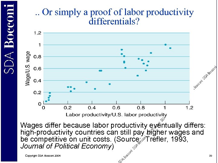 . . Or simply a proof of labor productivity differentials? Wages differ because labor