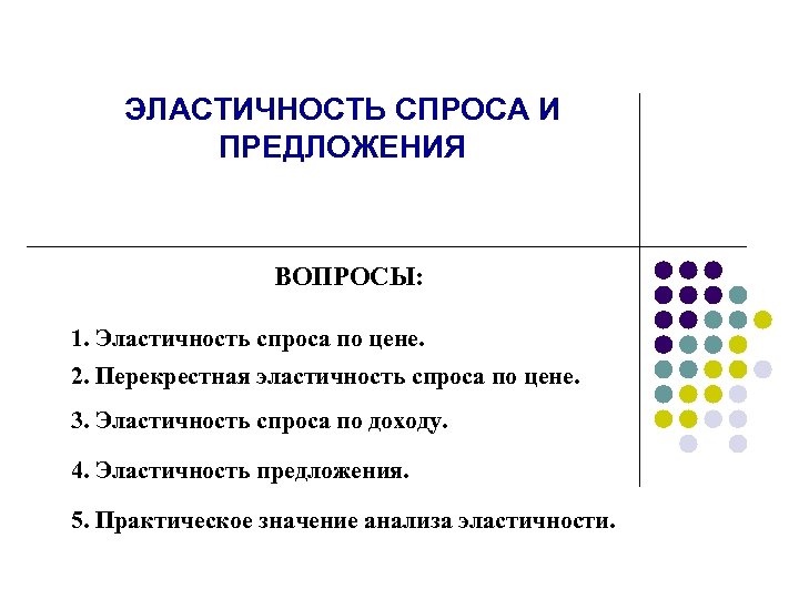 ЭЛАСТИЧНОСТЬ СПРОСА И ПРЕДЛОЖЕНИЯ ВОПРОСЫ: 1. Эластичность спроса по цене. 2. Перекрестная эластичность спроса