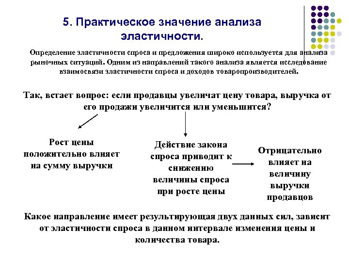 5. Практическое значение анализа эластичности. Определение эластичности спроса и предложения широко используется для анализа