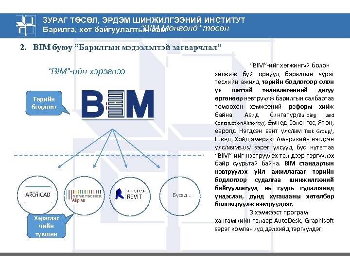 ЗУРАГ ТӨСӨЛ, ЭРДЭМ ШИНЖИЛГЭЭНИЙ ИНСТИТУТ “BIM Монголд” төсөл Барилга, хот байгуулалтын яам 2. BIM