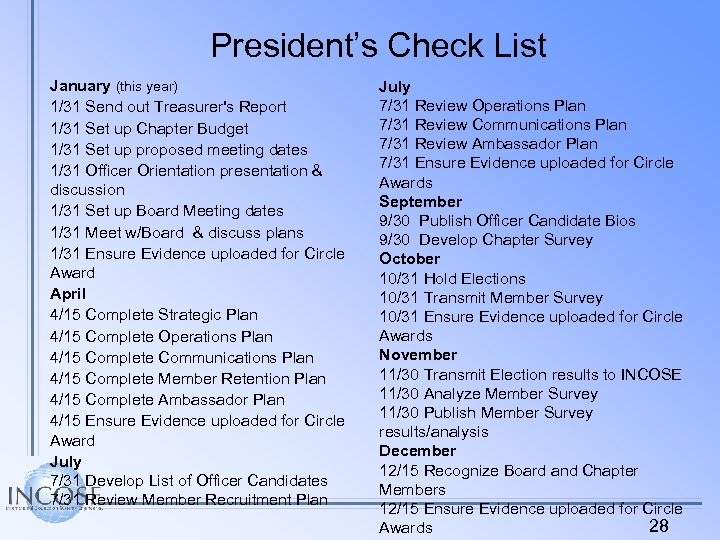 President’s Check List January (this year) 1/31 Send out Treasurer's Report 1/31 Set up
