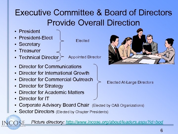 Executive Committee & Board of Directors Provide Overall Direction • • • President-Elect Secretary