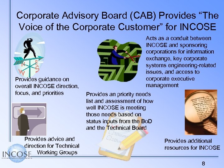 Corporate Advisory Board (CAB) Provides “The Voice of the Corporate Customer” for INCOSE Provides