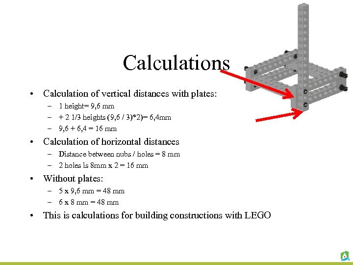 Calculations • Calculation of vertical distances with plates: – 1 height= 9, 6 mm