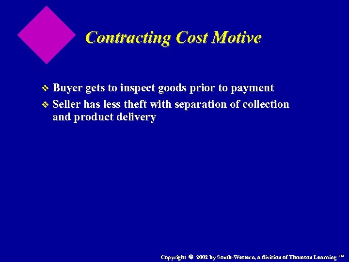 Contracting Cost Motive v Buyer gets to inspect goods prior to payment v Seller