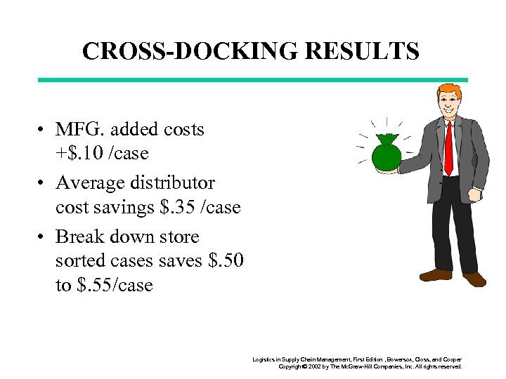 CROSS-DOCKING RESULTS • MFG. added costs +$. 10 /case • Average distributor cost savings