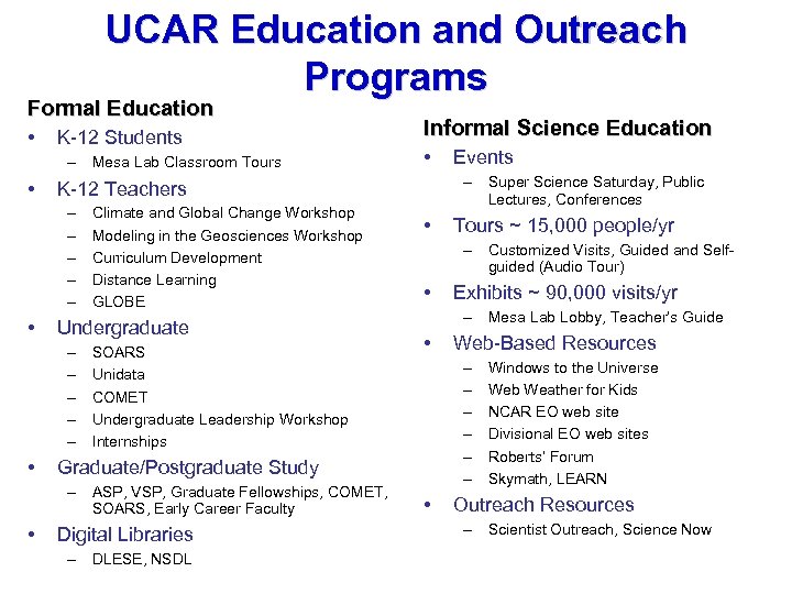 UCAR Education and Outreach Programs Formal Education • K-12 Students – Mesa Lab Classroom