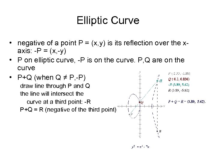 Elliptic Curve • negative of a point P = (x, y) is its reflection