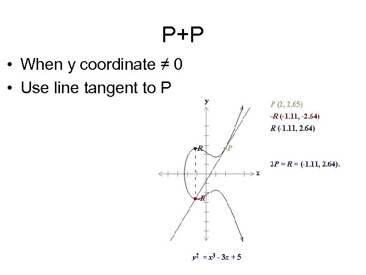 P+P • When y coordinate ≠ 0 • Use line tangent to P 