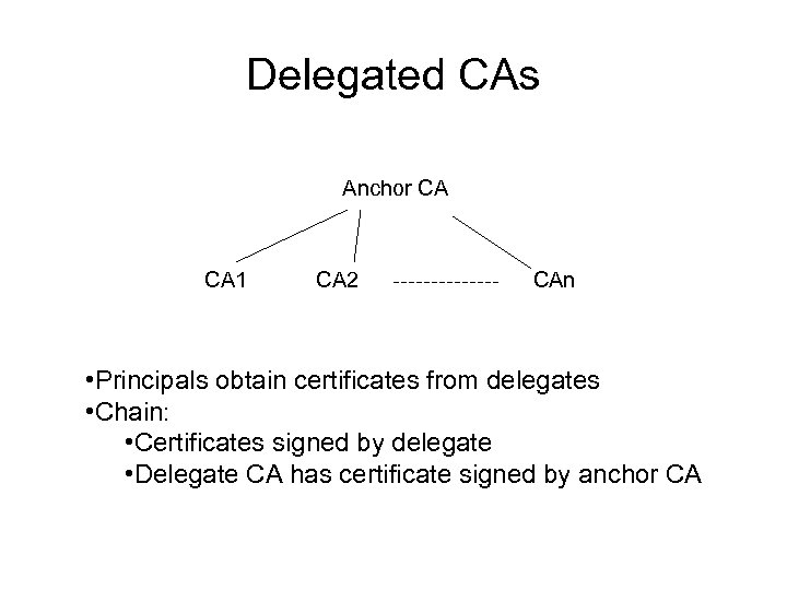 Delegated CAs Anchor CA CA 1 CA 2 CAn • Principals obtain certificates from