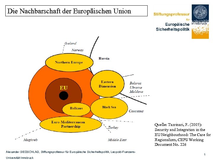 Die Nachbarschaft der Europäischen Union Quelle: Tassinari, F. (2005): Security and Integration in the