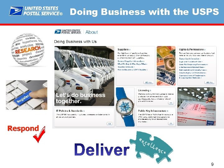® Doing Business with the USPS 9 