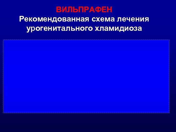 ВИЛЬПРАФЕН Рекомендованная схема лечения урогенитального хламидиоза 