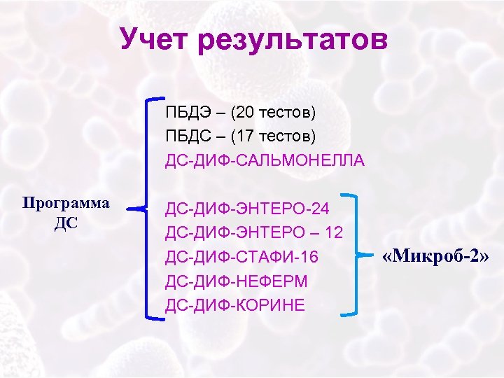 Учет результатов ПБДЭ – (20 тестов) ПБДС – (17 тестов) ДС-ДИФ-САЛЬМОНЕЛЛА Программа ДС ДС-ДИФ-ЭНТЕРО-24