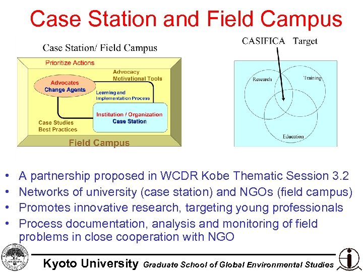 Case Station and Field Campus • • A partnership proposed in WCDR Kobe Thematic