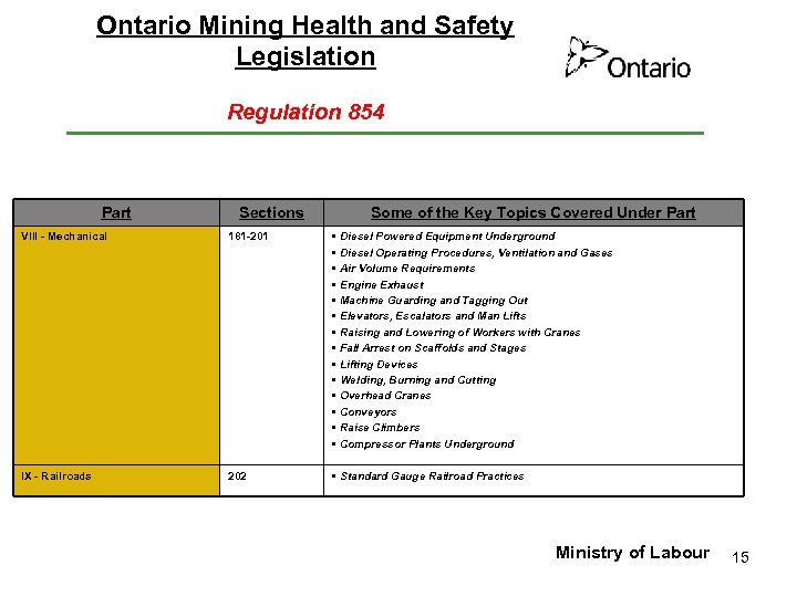 Ontario Mining Health and Safety Legislation Regulation 854 Part Sections Some of the Key