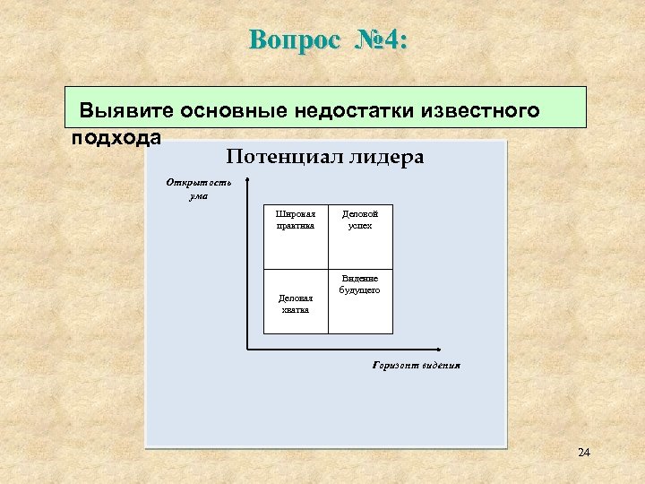 Вопрос № 4: Выявите основные недостатки известного подхода Потенциал лидера Открытость ума Широкая практика