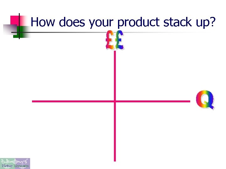 How does your product stack up? 