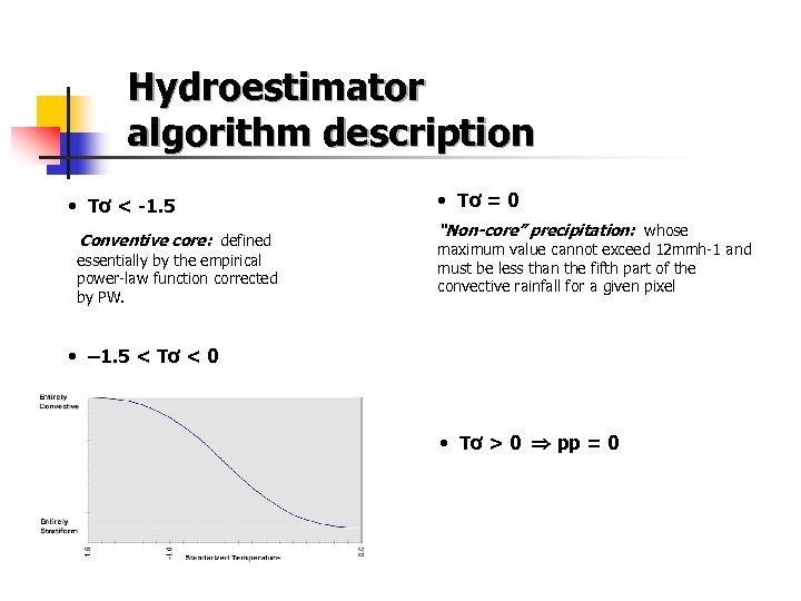 Hydroestimator algorithm description • Tơ < -1. 5 Conventive core: defined essentially by the