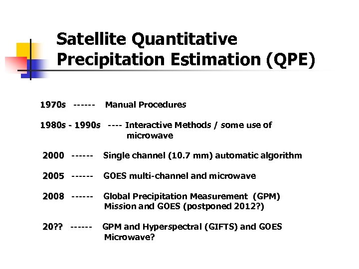 Satellite Quantitative Precipitation Estimation (QPE) 1970 s ------ Manual Procedures 1970 s 1980 s