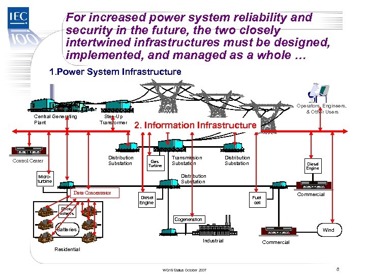 TC 57 For increased power system reliability and security in the future, the two