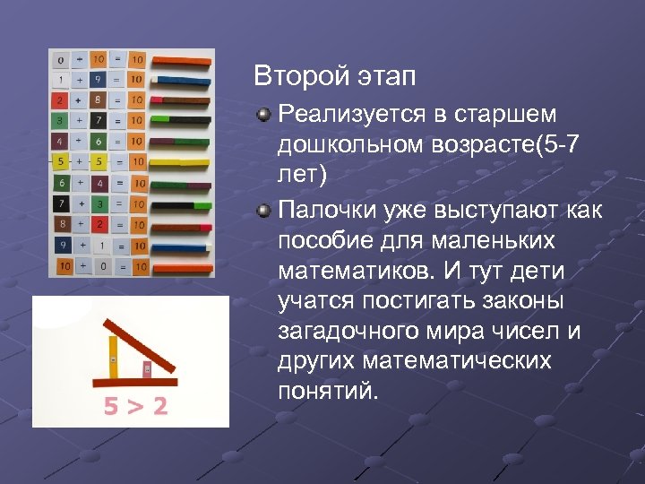 Второй этап Реализуется в старшем дошкольном возрасте(5 -7 лет) Палочки уже выступают как пособие