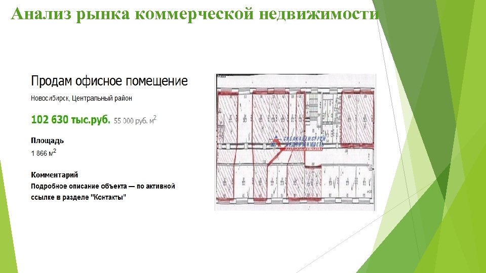 Анализ рынка коммерческой недвижимости 