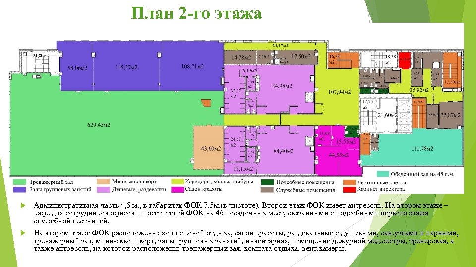 План 2 части. ФОК план этажа. План ФОКА 2 этажа. ФОК планировка. Физкультурно оздоровительный комплекс 2 этаж.