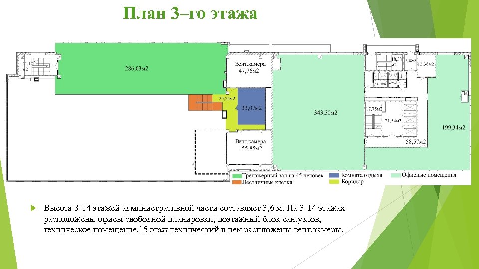 План третьего. Поэтажный план БЦ. Административная часть бизнес центра планировка. Проект БЦ поэтажный план. План третьего этажа.