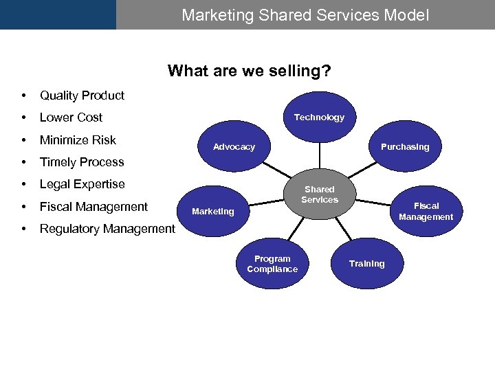 Marketing Shared Services Model What are we selling? • Quality Product • Lower Cost