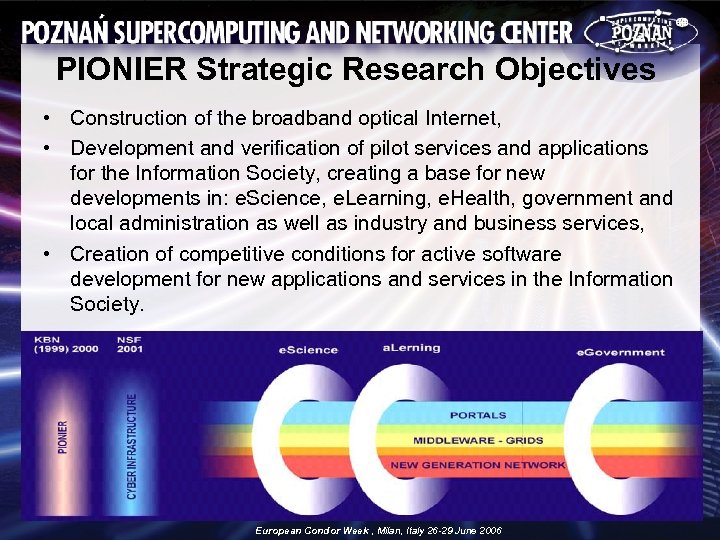 PIONIER Strategic Research Objectives • Construction of the broadband optical Internet, • Development and