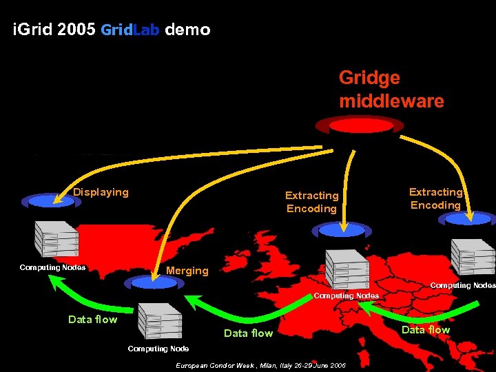 i. Grid 2005 Grid. Lab demo Gridge middleware Displaying Computing Nodes Extracting Encoding Merging