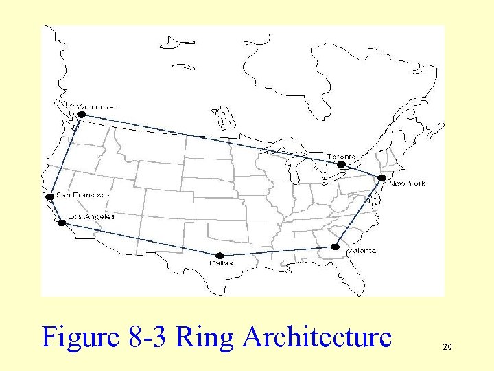 Figure 8 -3 Ring Architecture 20 