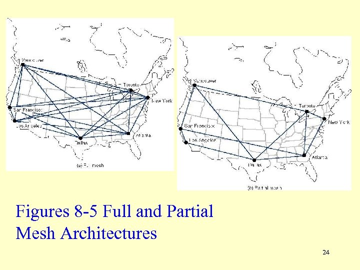 Figures 8 -5 Full and Partial Mesh Architectures 24 