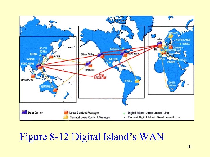 Figure 8 -12 Digital Island’s WAN 41 