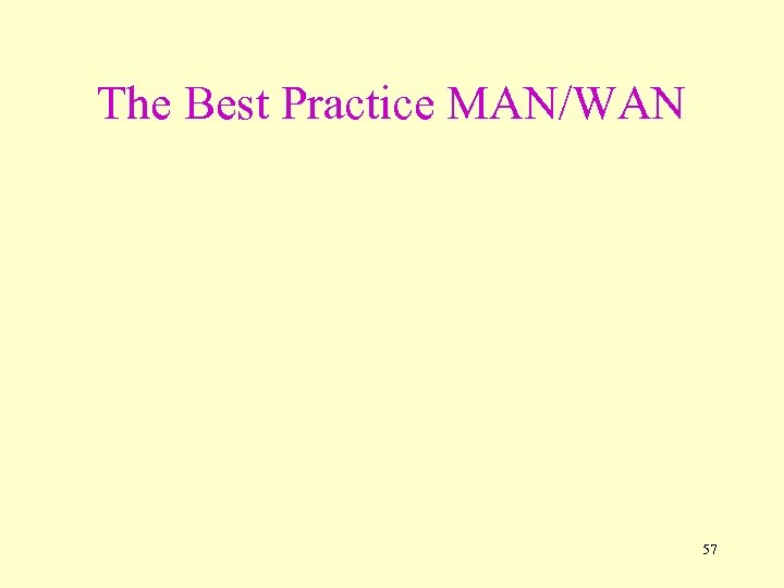 The Best Practice MAN/WAN 57 