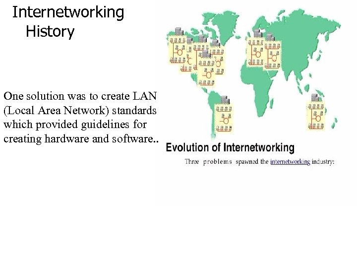 Internetworking History One solution was to create LAN (Local Area Network) standards which provided