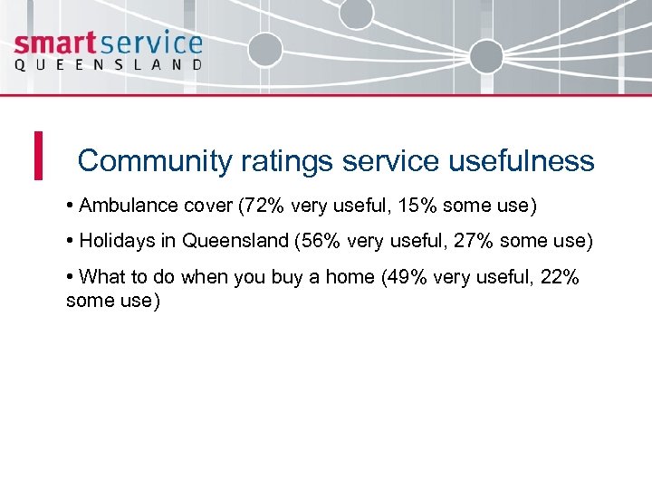 Community ratings service usefulness • Ambulance cover (72% very useful, 15% some use) •